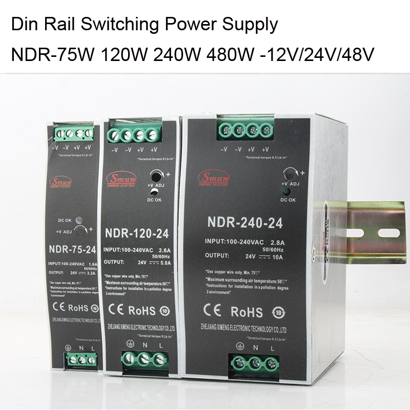 rapport de non-remise